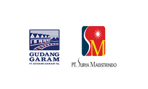 Pt surya madistrindo berlokasi didalam pusat industri jakarta, pt surya madistrindo yakni dalam rencana memperluas jaringan kerja dibulan februari 2021 serta untuk penuhi keperluan sumber daya manusia pt surya madistrindo membuka lowongan kerja dengan posisi sebagai berikut Lowongan Kerja Surya Madistrindo Situbondo Lowongan Kerja Terbaru Pt Surya Madistrindo Tahun 2017