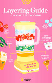 A Layering Guide To A Better Smoothie Kitchn