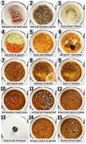 Texas roadhouse chili copycat recipe. Easy No Bean Chili Recipe No Spoon Necessary