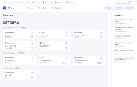 Multis Is A Business Bank Account For Cryptocurrencies In 2020 Business Bank Account Accounting Bank Account