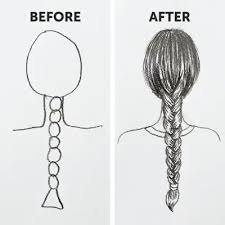 Pin By Hare Lappa On Dessin Drawings Drawing Tutorials For Beginners Pencil Drawings Easy