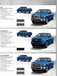 Update1 2015 Ford F 150 Style Guide To Trims And Option Packages Ford F150 Ford F150 Xlt New Pickup Trucks