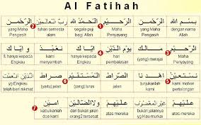 Kumpulan surat pendek ust hanan attaki. Solat Makna Bacaan Dalam Solat Al Fatihah Per Kata Learn Quran Solat Islamic Quotes