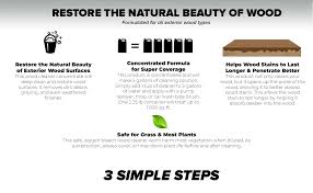 In this part, i will review the top 15 best deck. Amazon Com Defy 2 25 Lbs Wood Deck Cleaner Safely Cleans Decks Fences Siding More Covers Up To 1 000 Sq Ft Home Improvement
