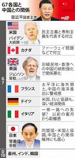2023年 g7サミット 開催地に立候補へ 名古屋市 中京テレビnews. Kvf4yevglgmbvm