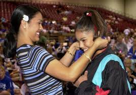 Stefanie la frecks stefanie la. Miss America Honors Local Gymnastic Champs The Blade