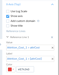 Einstein Analytics And Discovery Insights Specialist Step 2 Salesforce Developer Community