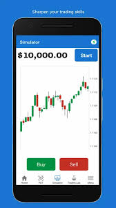 Japanese Candlestick Patterns Learn To Read Charts Hope