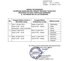Tes terdiri dari 100 soal pilihan ganda. Hasil Osk Jateng 2019 Pakapri Net