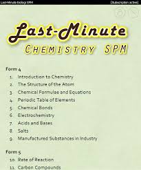 Do you want examples of synthetic substances produced industrially? Last Minute Chemistry Spm For Android Apk Download
