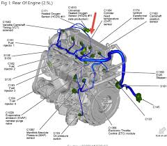The engine speed in your hybrid is not directly tied to your vehicle speed. 2010 Ford Fusion Hybrid Engine Diagram 2000 Dodge Ram 2500 Wiring Diagram Begeboy Wiring Diagram Source