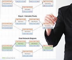 How To Draw A Network Diagram