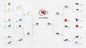 New orleans saints quarterback drew brees (9). 2020 Nfl Predictions Super Bowl Lv Playoff Picks Mvp And More Sports Illustrated