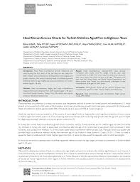 Pdf Head Circumference Charts For Turkish Children Aged 5