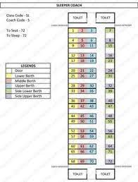 Seat Map Of Sleeper Class Sl Indian Railways Reservation Enquiry Pnr Status Running Status Time Table Train Route Route Map Map Route Map Train Route