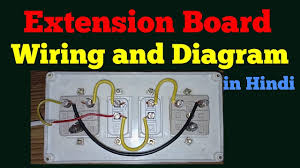 I want to wire them up to a plug like a lamp uses so that i can stick them under the cabinets to light up the also i have a couple extension cords i don't use that i may cut and use instead of buying a kit. Diagram Uterine Extension Diagram Full Version Hd Quality Extension Diagram Vidiagram Dipsumdolls It