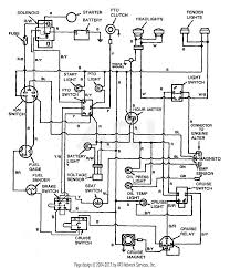 John deere tractor parts diagram awesome john deere gator hpx part. John Deere Tractor Wiring Diagram 460 Wiring Schematic Club