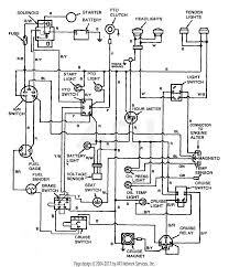 Maybe you would like to learn more about one of these? Diagram Roper Tractor Wiring Diagram Full Version Hd Quality Wiring Diagram Emrdiagram Amicideidisabilionlus It