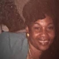 Alice Dent's Instagram, Twitter & Facebook