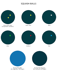 Pin By Decca Media On Racquets Squash Tennis Squash Squash Rackets