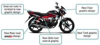 Honda cb shine price in india starts at rs. Honda Shine Side Cover Buy Clothes Shoes Online