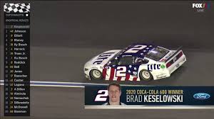 The seventh race of the 2020 nascar cup series season, the. Nascar On Fox Brad Keselowski Wins The Coca Cola 600 At Charlotte Motor Speedway Facebook