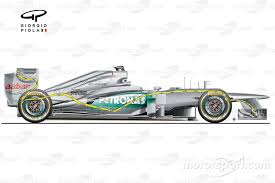 Normally, a working f1 car can take a few hours to assemble and disassemble. Banned Why Mercedes Double Drs Was Outlawed