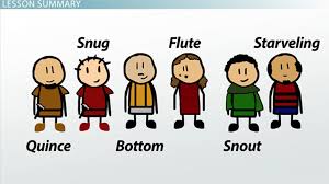Puck a midsummer night's dream character traits. Rude Mechanicals In Shakespeare S A Midsummer Night S Dream Video Lesson Transcript Study Com