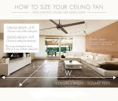 Ceiling Fan Sizing Guide Find The Right Fan For Your Room