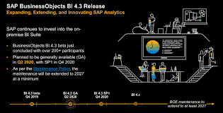 Why do you need a gcps in georgia? Sap Businessobjects Bi 4 3 What S New Sap Blogs