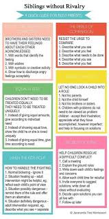 Siblings Without Rivalry By Adele Faber And Elaine Mazlish Is A Top Parenting Book Recommendations But Let S Parenting Skills Smart Parenting Discipline Kids