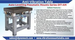 Pin On Anti Vibration Table