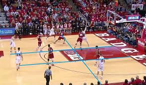 Motion Offense - Reading The Defense - FastModel Sports