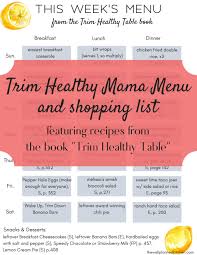 Trim Healthy Mama Menu Shopping List Trim Healthy Mama Menus Trim Healthy Mama Meal Plan Trim Healthy