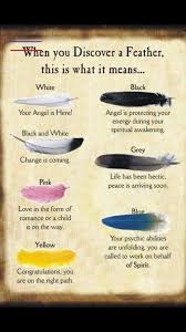 Pin By Porky Wilson On Divination In 2020 Wiccan Witch Herbal Magic Modern Witch