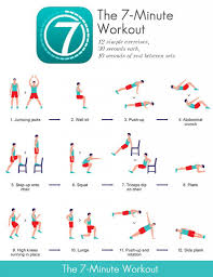 Seven Minute Workout 12 Simple Exercises 30 Seconds Each