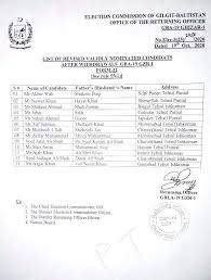 Pamir Times Final List Of Candidates In Gba 19 Ghizer 1 Facebook