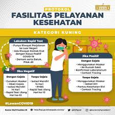 Rsui Lakukan Skrining Awal Pengunjung Demi Cegah Penyebaran Covid 19 Universitas Indonesia