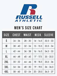 Details About Russell Athletic Mens Short Sleeve Cotton T Shirt Choose Sz Color