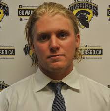 2014-15 Men's Hockey Roster