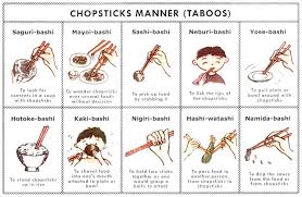 Sacha S First Year Japanese Table Etiquette Table Etiquette Good Table Manners Etiquette