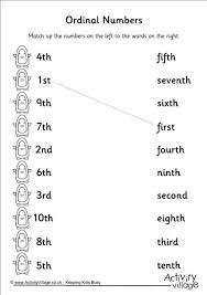 34 Te Form Chart Pdf