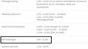 Wire money to a bank account in minutes or pick up cash at thousands of locations. Mikrozahlungen Paypal Ermoglichen Weltweiten Paypal Einsatz