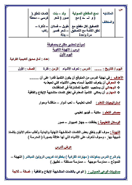 تحضير لغة عربية كل فروع الصف الخامس 2018