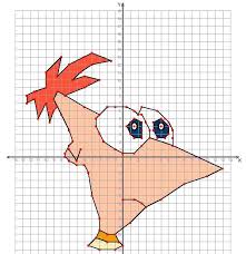 Also function drawing cartesian plane available at png transparent variant. Drawing Pictures Drawing Pictures With Coordinate Graphs