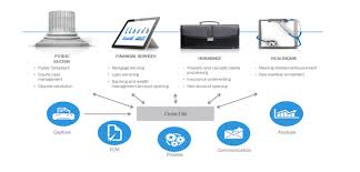 Engsup automation sdn bhd establish since 1990 is a provider with more than 10 years experience in the field of industrial automation components. A Plus Automation M Sdn Bhd Cobot Welding Automation Is Easier Than Expected Dnc Automation M Sdn Bhd Is Aiming To Be The Pioneer Of Industry 4 0 We Are Prepared