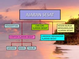Ajaran ini juga mempunyai persamaan dengan kepercayaan syiah ismailiah batiniah. Contoh Ajaran Sesat Di Malaysia Alsarimi