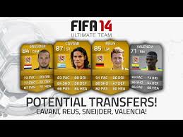 Live, born 4 nov 1989) is a ecuador professional footballer who plays as a striker for fenerbahçe in turkey süper lig. Potential Summer Transfers Cavani Reus Sneijder Valencia Fifa 14 Ultimate Team