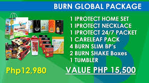 I am 12,980 ready. Are you? Check out... - C24/7 - AIM Global Products |  Facebook