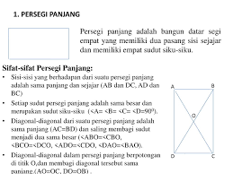 Maybe you would like to learn more about one of these? Segi Empat Dan Segi Tiga Ppt Download